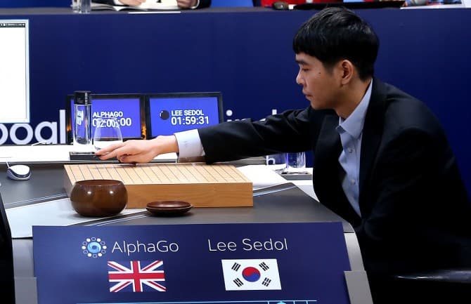 Lee Sedol playing against AlphaGo in 2016