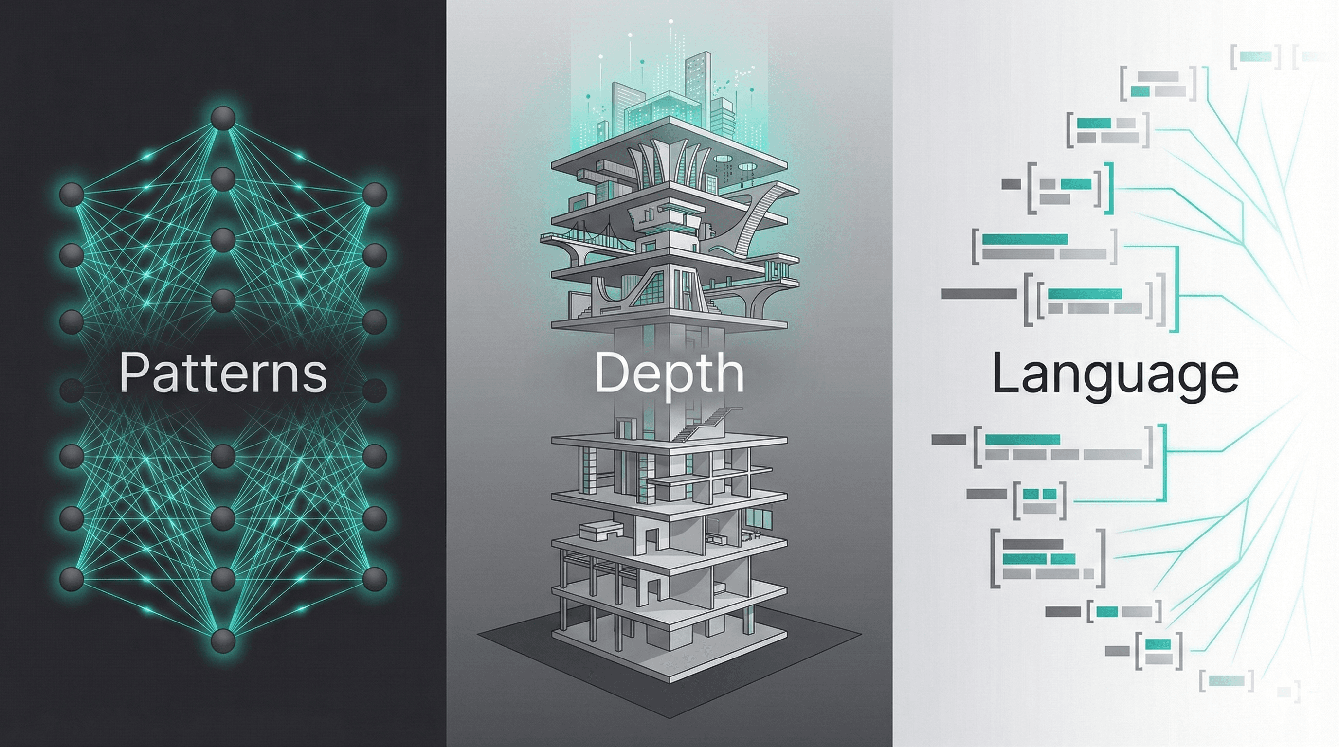 Three pillars of intelligence: Patterns (neural network), Depth (stacking floors), Language (recursive structure)